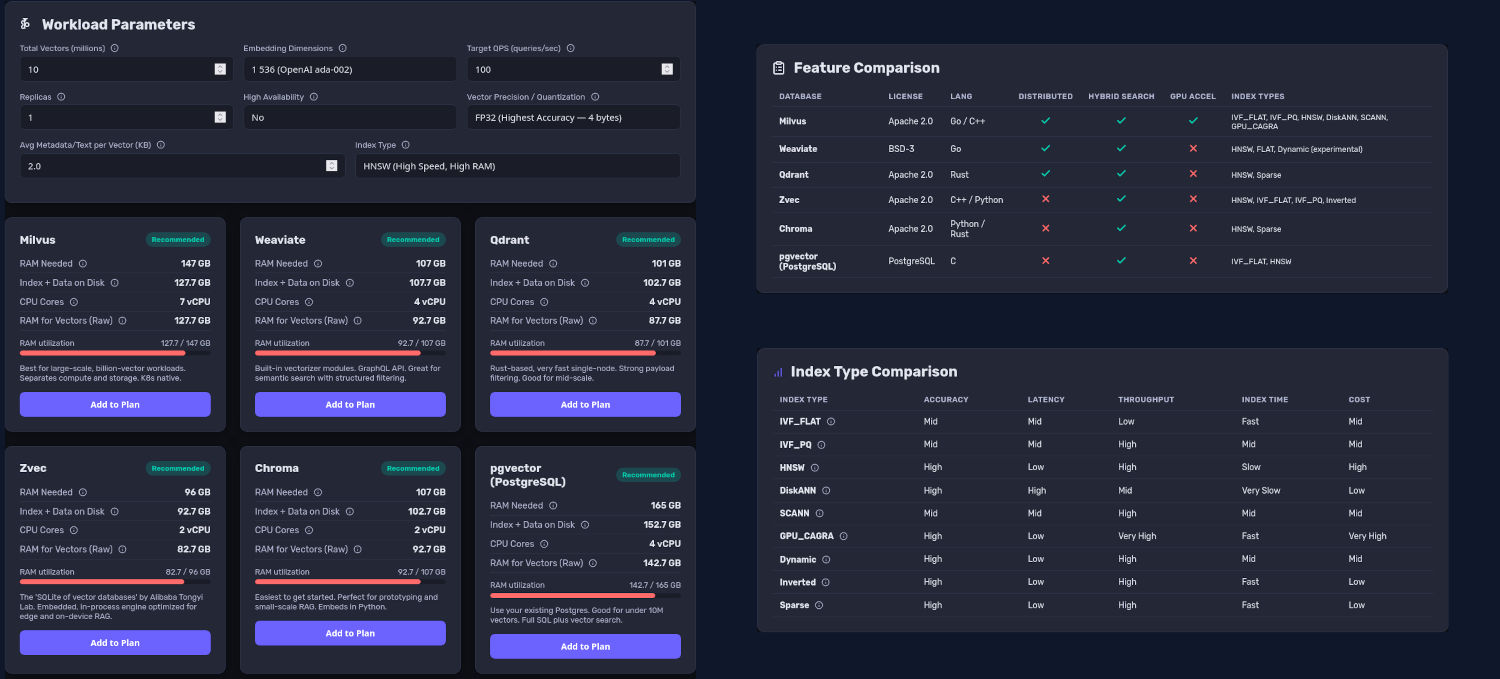 Vector Database Planner Interface