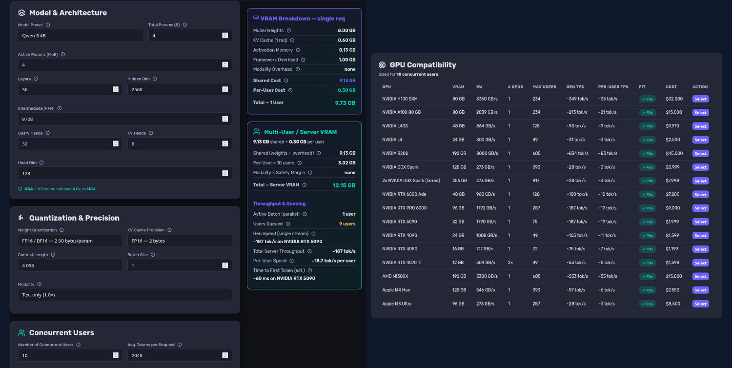 GPU and VRAM Calculator Interface